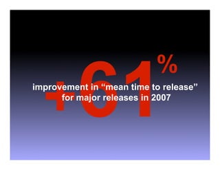 +61
                           %
improvement in “mean time to release”
      for major releases in 2007
 