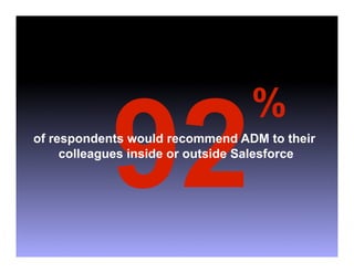 92
                                  %
of respondents would recommend ADM to their
     colleagues inside or outside Salesforce
 