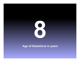 8
Age of Salesforce in years
 