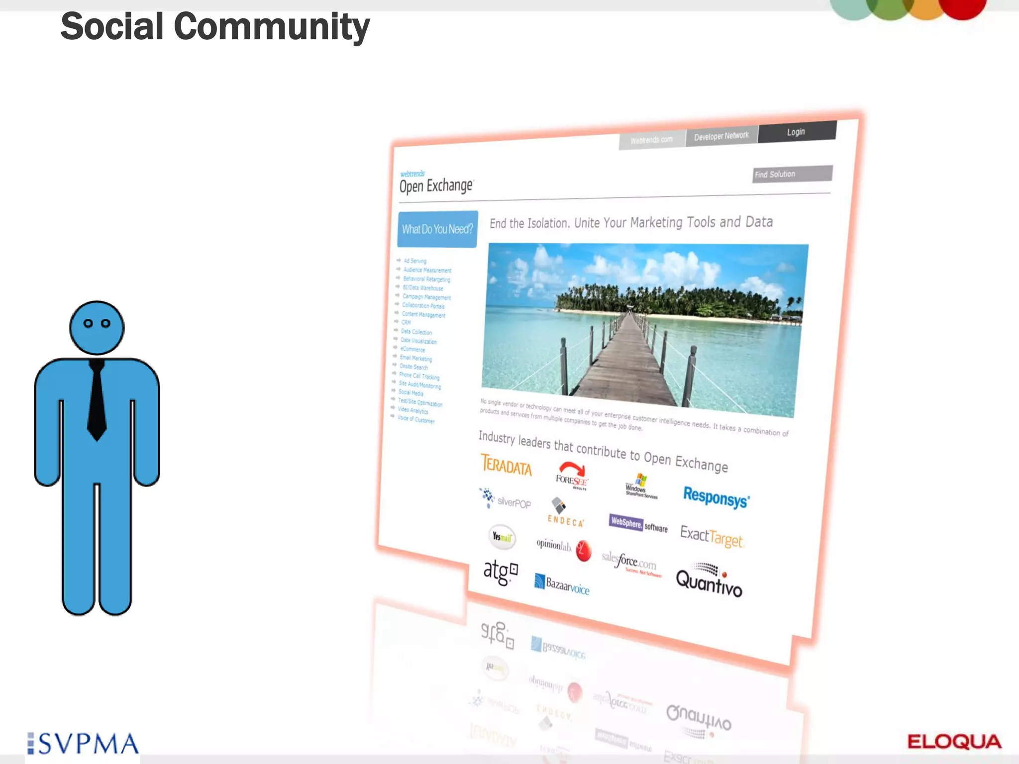 Social Community




13
 