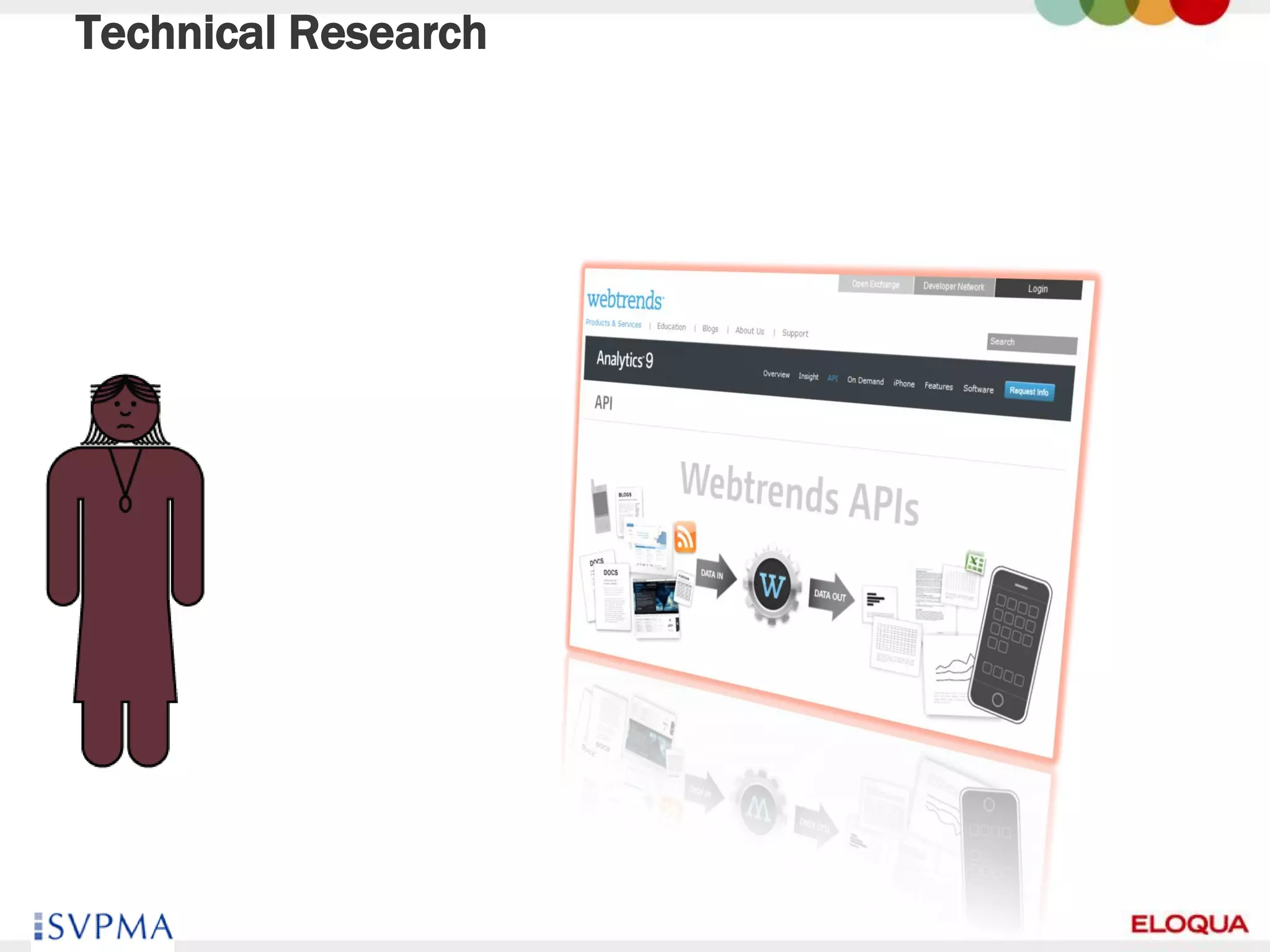 Technical Research




15
 