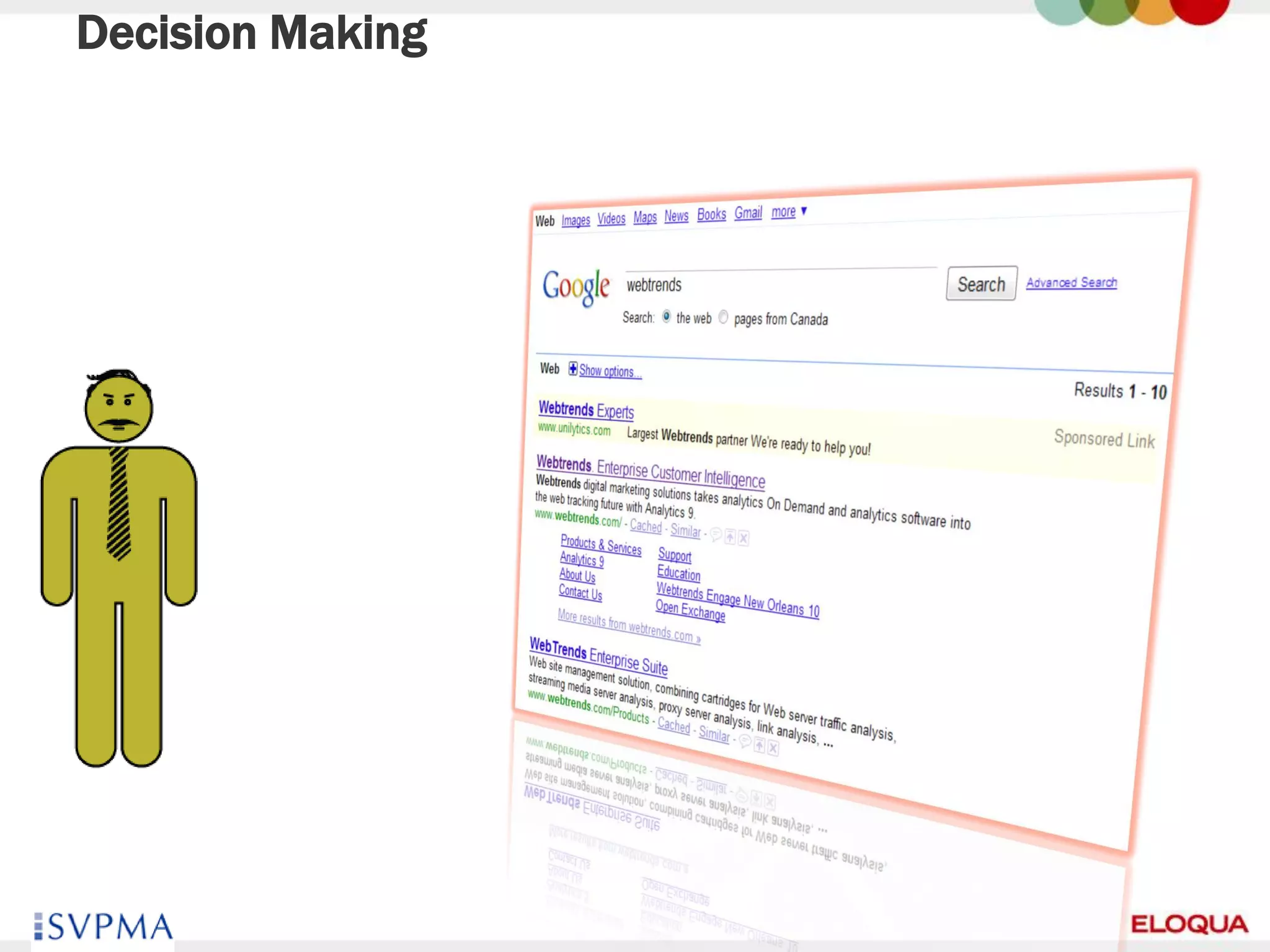 Decision Making




22
 