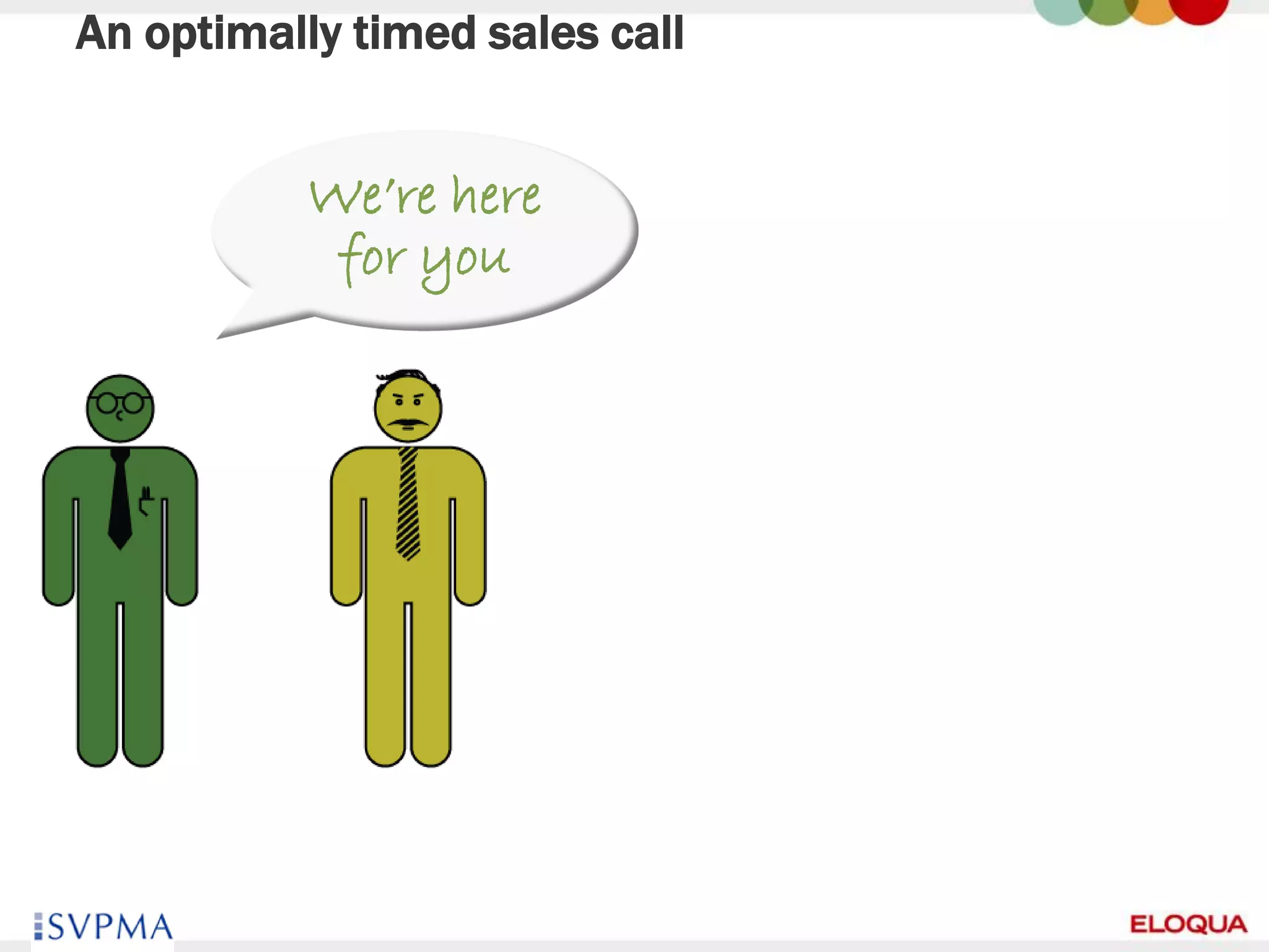 An optimally timed sales call


           We’re here
            for you




23
 