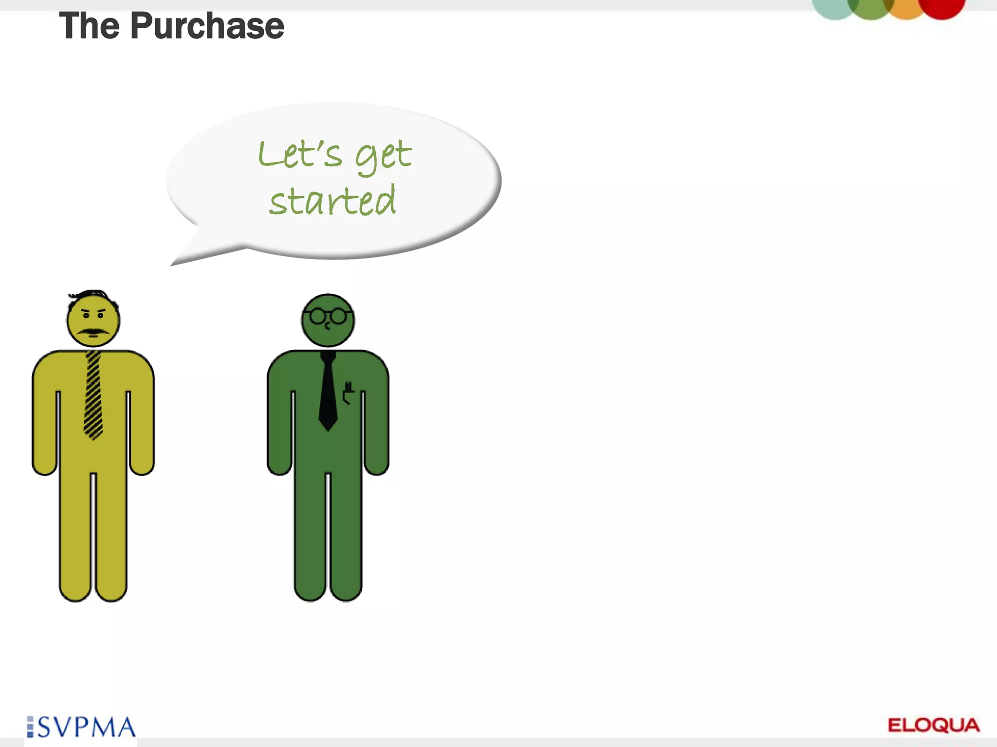 The Purchase


          Let’s get
          started




29
 