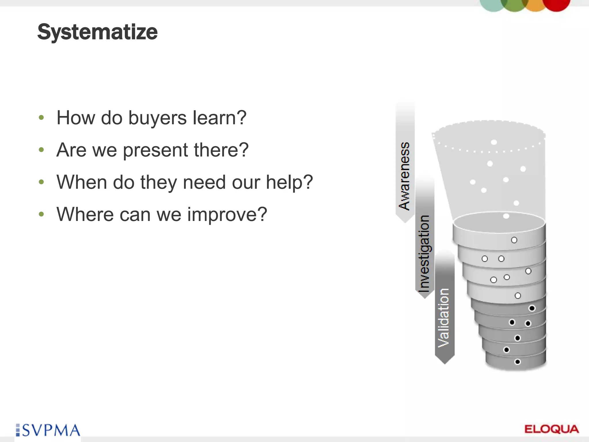 Systematize


• How do buyers learn?
• Are we present there?
• When do they need our help?
• Where can we improve?




51
 