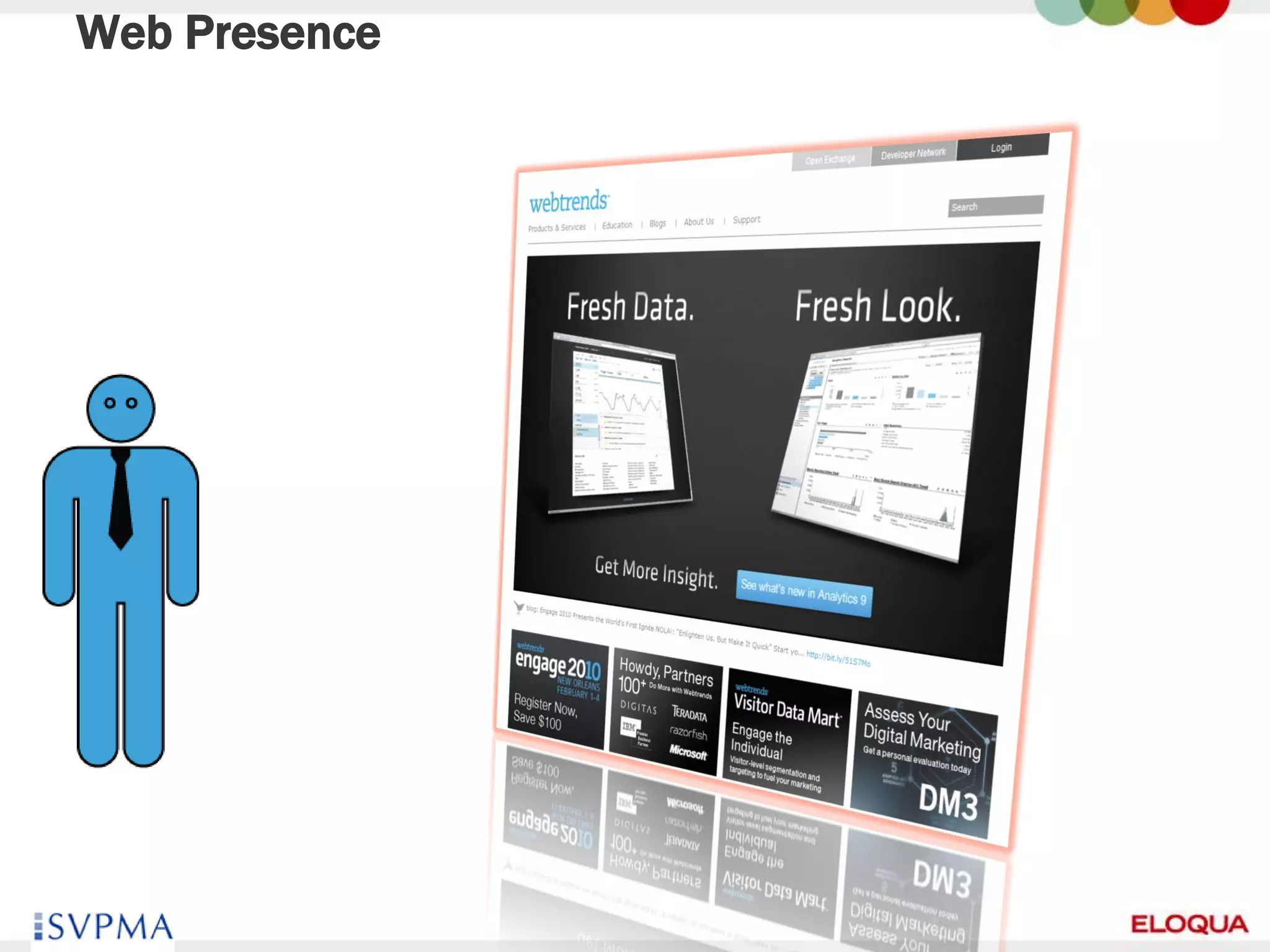 Web Presence




9
 