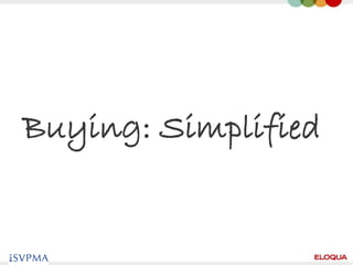 Buying: Simplified


2
 