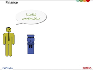 Finance


            Looks
          worthwhile




24
 