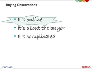 Buying Observations



     • It’s online
     • It’s about the buyer
     • It’s complicated




31
 