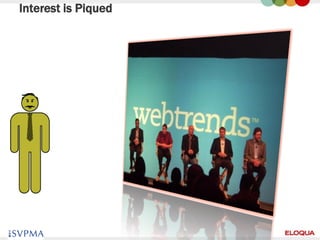 Interest is Piqued




4
 