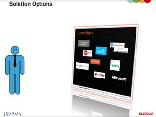 Solution Options




8
 