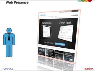 Web Presence




9
 