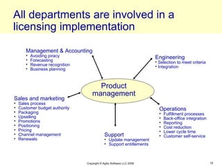 All departments are involved in a
licensing implementation

       Management & Accounting
       •   Avoiding piracy                                              Engineering
       •   Forecasting                                                  • Selection to meet criteria
       •   Revenue recognition                                          • Integration
       •   Business planning



                                       Product
                                     management
Sales and marketing
•   Sales process
•   Customer budget authority                                             Operations
•   Packaging                                                             •   Fulfillment processes
•   Upselling                                                             •   Back-office integration
•   Promotions                                                            •   Reporting
•   Positioning                                                           •   Cost reduction
•   Pricing                                                               •   Lower cycle time
•   Channel management                        Support                     •   Customer self-service
•   Renewals                                  • Update management
                                              • Support entitlements



                                 Copyright © Agilis Software LLC 2008                                   18
 