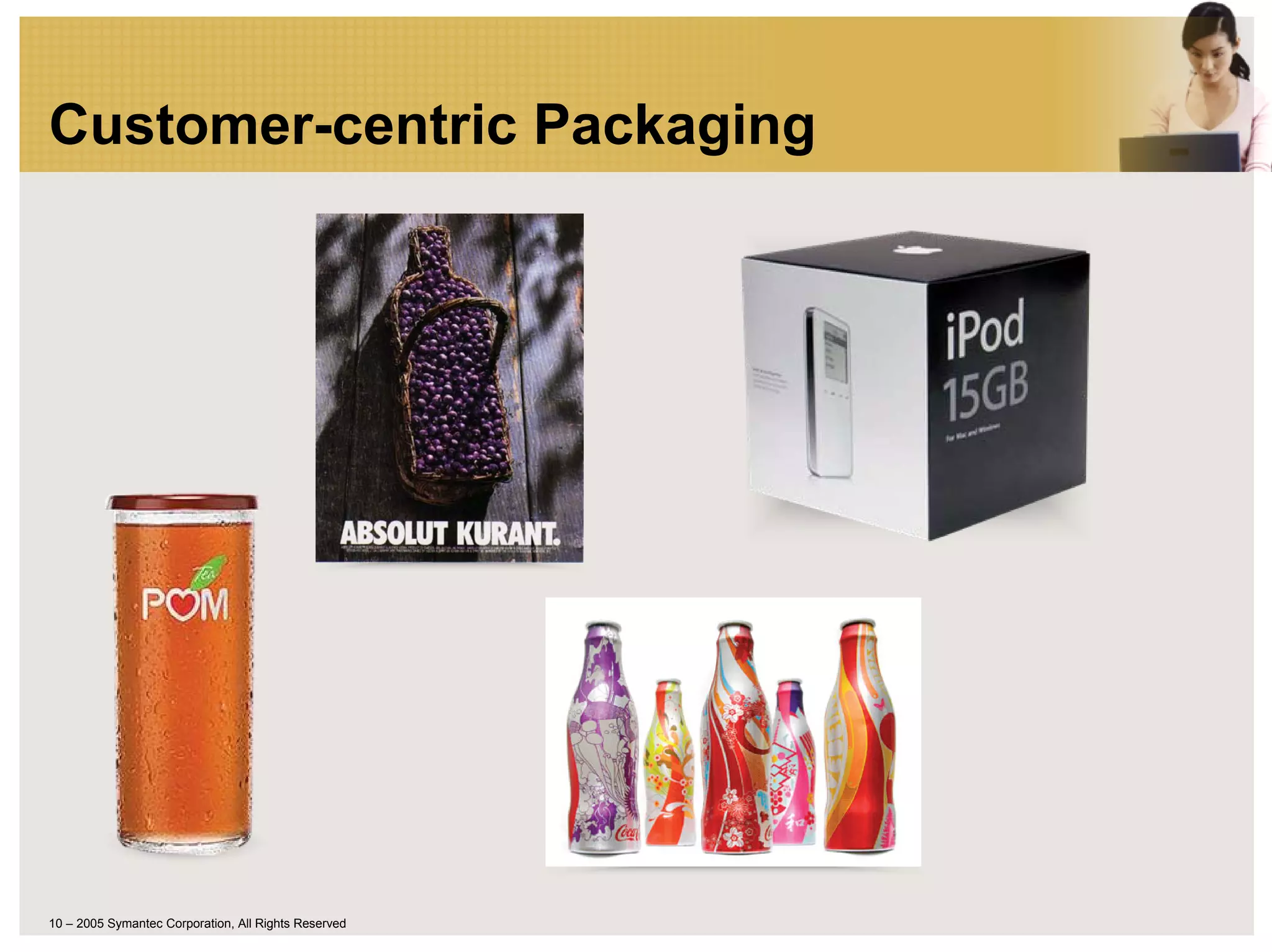 Customer-centric Packaging




10 – 2005 Symantec Corporation, All Rights Reserved
 