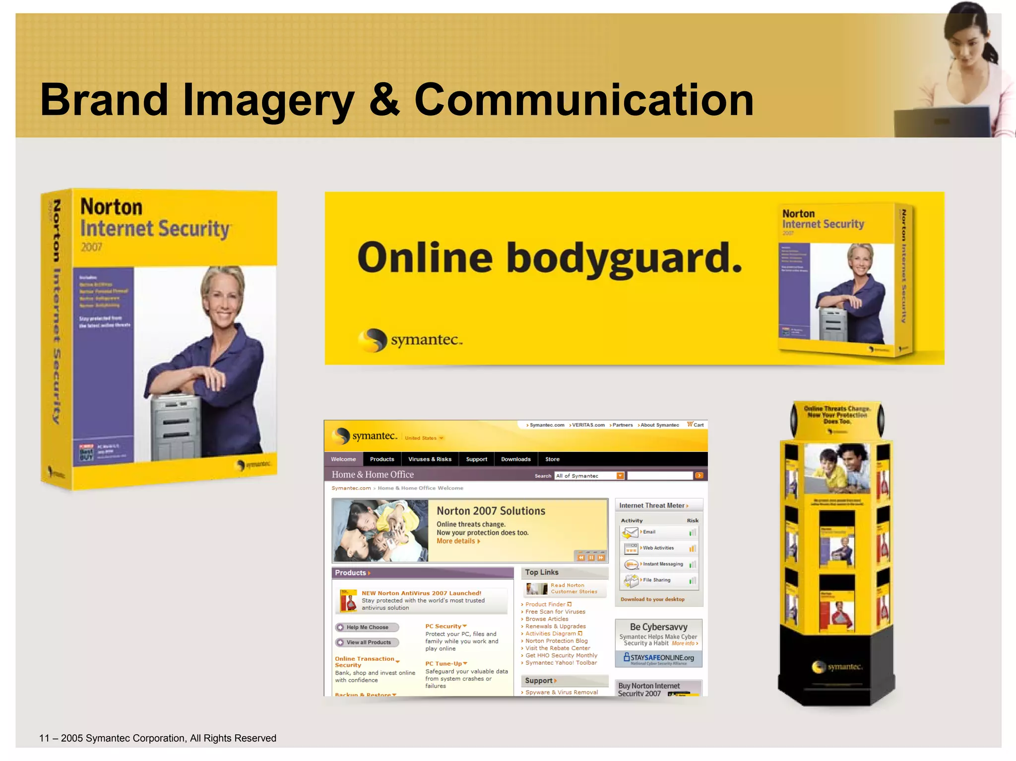 Brand Imagery & Communication




11 – 2005 Symantec Corporation, All Rights Reserved
 