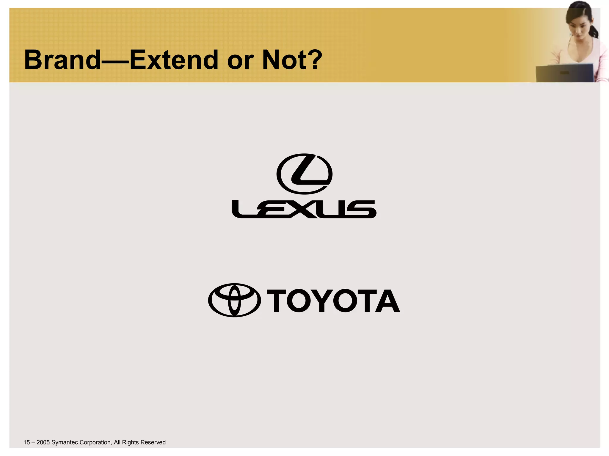 Brand—Extend or Not?




15 – 2005 Symantec Corporation, All Rights Reserved
 