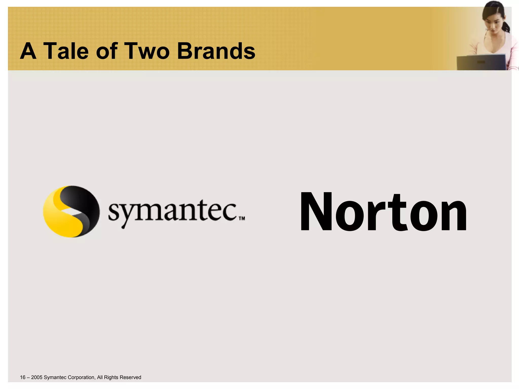 A Tale of Two Brands




16 – 2005 Symantec Corporation, All Rights Reserved
 