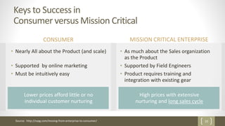 10
Lower prices afford little or no
individual customer nurturing
High prices with extensive
nurturing and long sales cycle
Keys to Success in
Consumer versus Mission Critical
MISSION CRITICAL ENTERPRISECONSUMER
Source: http://svpg.com/moving-from-enterprise-to-consumer/
• Nearly All about the Product (and scale)
• Supported by online marketing
• Must be intuitively easy
• As much about the Sales organization
as the Product
• Supported by Field Engineers
• Product requires training and
integration with existing gear
 