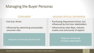 11
Requires convincing the End User
Requires convincing
multiple stakeholders
Managing the Buyer Personas
MISSION CRITICAL ENTERPRISECONSUMER
http://www.mindtheproduct.com/2013/02/consumer-vs-enterprise-product-management/
• End User driven
• Influenced by advertising and possibly
consumer sites
• Purchasing Department driven, but
influenced by End User stakeholders
• Influenced by Sales Reps, industry
studies and community of experts
 