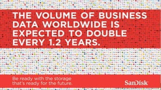 17
Source: KnowIT Information System, Prof. Michael Goul, Arizona State University
 