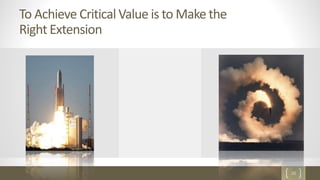 30
To Achieve Critical Value is to Make the
Right Extension
NOT
THIS
THIS
 