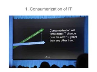 1. Consumerization of IT
 