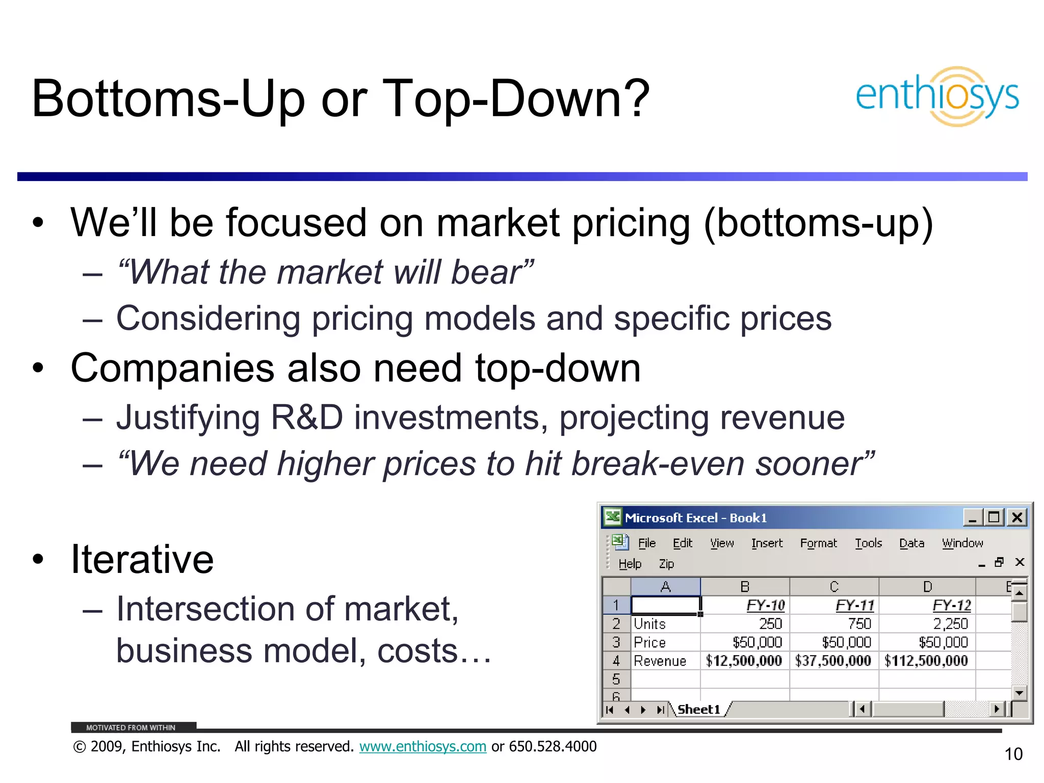 Pricing, Business Models, and What Things are Worth