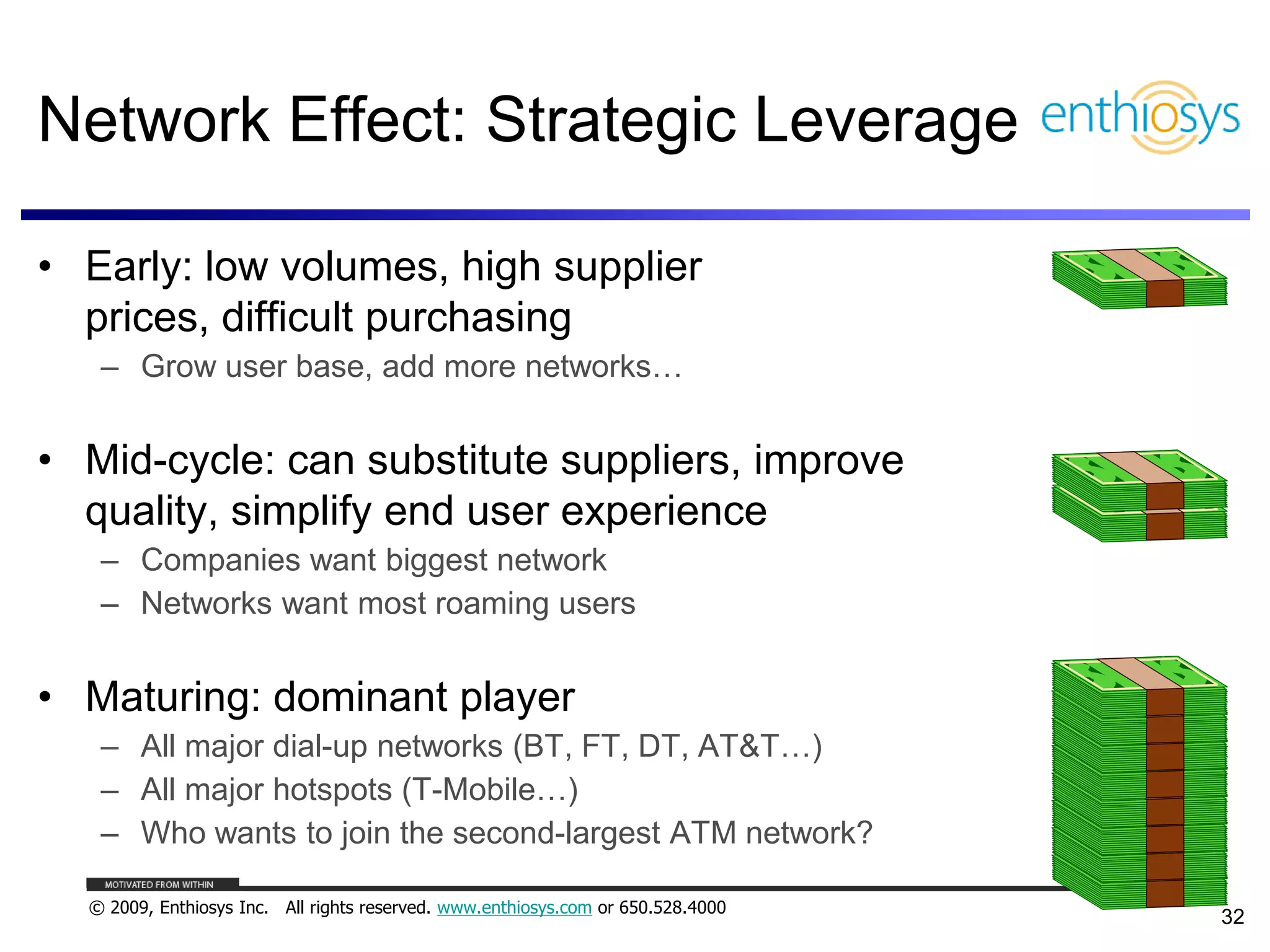 Pricing, Business Models, and What Things are Worth