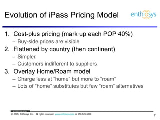 Evolution of iPass Pricing Model

1. Cost-plus pricing (mark up each POP 40%)
   – Buy-side prices are visible
2. Flattene...