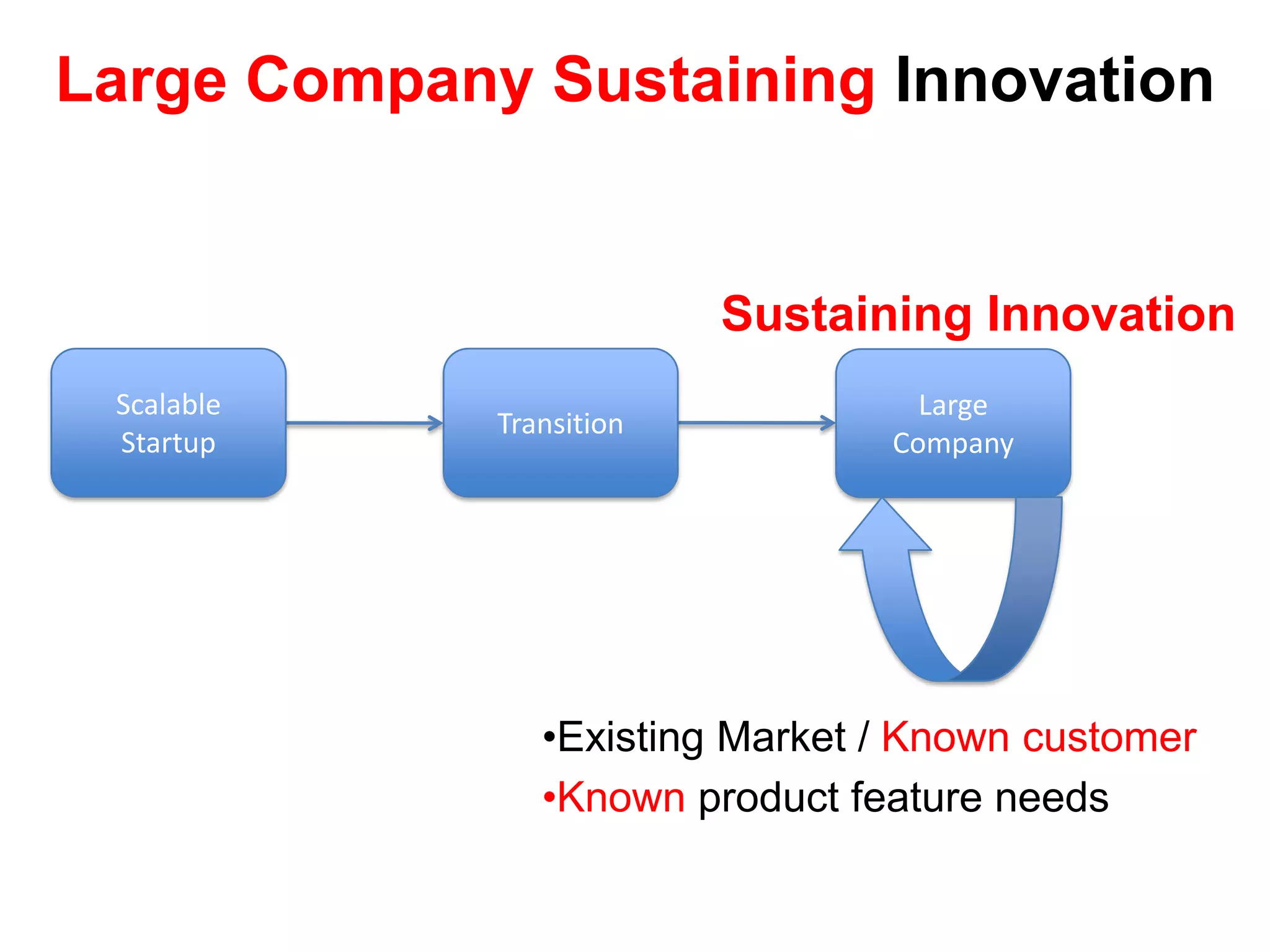 99.7% of all companies