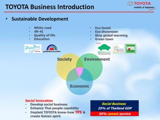 Toyota Social Innovation: Experience to Society | PDF