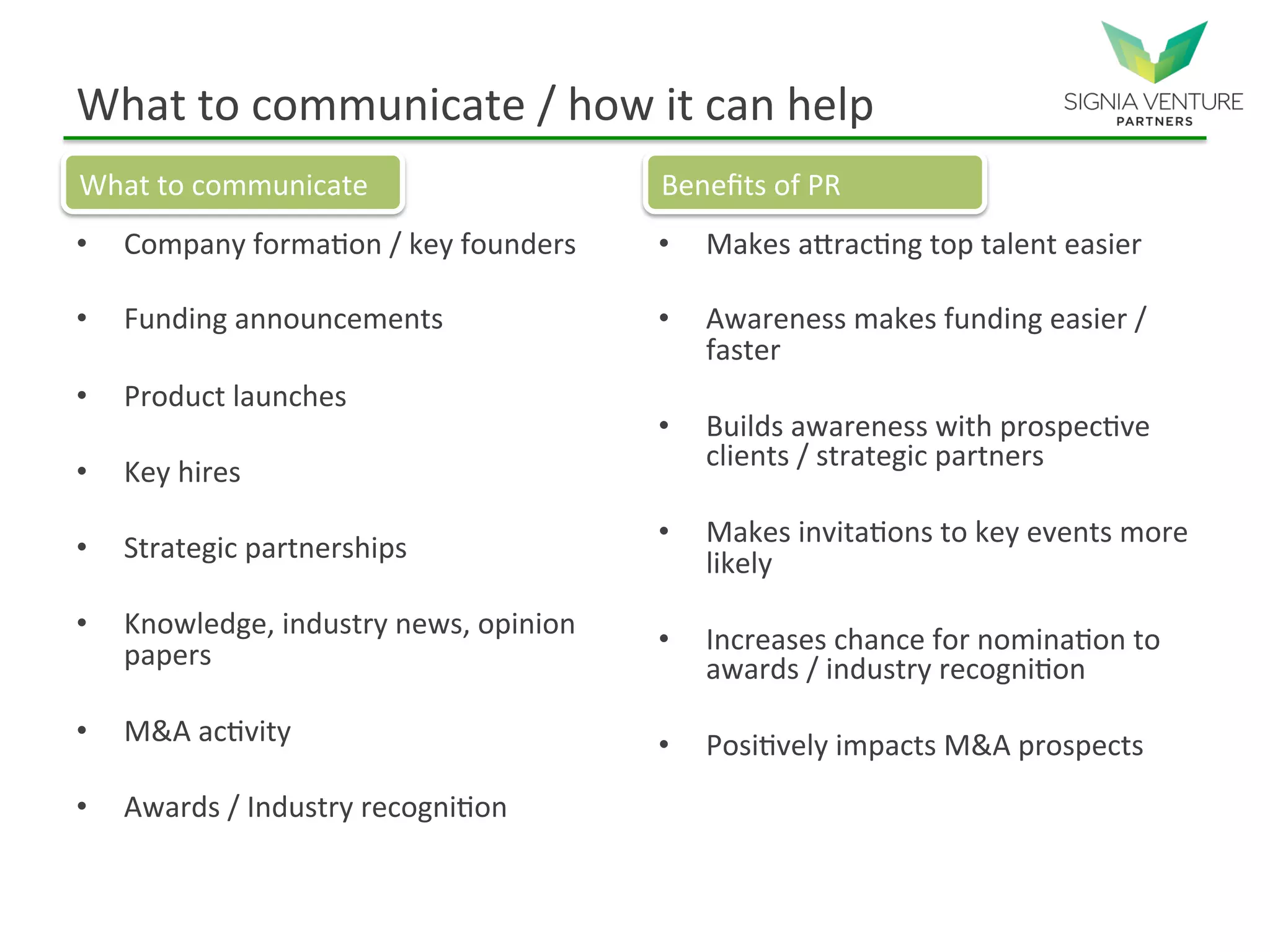 What to communicate / how it can help
• Company formation / key founders
• Funding announcements
• Product launches
• Key hires
• Strategic partnerships
• Knowledge, industry news, opinion
papers
• M&A activity
• Awards / Industry recognition
• Makes attracting top talent easier
• Awareness makes funding easier /
faster
• Builds awareness with prospective
clients / strategic partners
• Makes invitations to key events more
likely
• Increases chance for nomination to
awards / industry recognition
• Positively impacts M&A prospects
What to communicate Benefits of PR
 