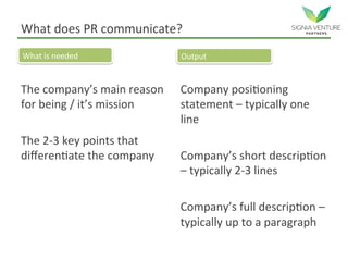 What does PR communicate?
The company’s main reason
for being / it’s mission
The 2-3 key points that
differentiate the company
Company positioning
statement – typically one
line
Company’s short description
– typically 2-3 lines
Company’s full description –
typically up to a paragraph
What is needed Output
 