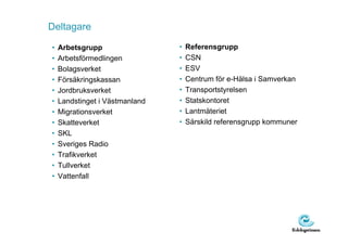 Deltagare

•   Arbetsgrupp                 •   Referensgrupp
•   Arbetsförmedlingen          •   CSN
•   Bolagsverket                •   ESV
•   Försäkringskassan           •   Centrum för e-Hälsa i Samverkan
•   Jordbruksverket             •   Transportstyrelsen
•   Landstinget i Västmanland   •   Statskontoret
•   Migrationsverket            •   Lantmäteriet
•   Skatteverket                •   Särskild referensgrupp kommuner
•   SKL
•   Sveriges Radio
•   Trafikverket
•   Tullverket
•   Vattenfall
 