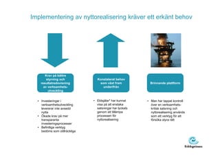 Implementering av nyttorealisering kräver ett erkänt behov




       Krav på bättre
        styrning och             Konstaterat behov
    resultatredovisning           som växt fram             Brinnande plattform
      av verksamhets-               underifrån
         utveckling


  • Investeringar i            • Eldsjälar" har kunnat    • Man har tappat kontroll
    verksamhetsutveckling        visa på att enstaka        över en verksamhets-
    levererar inte avsedd        satsningar har lyckats     kritisk satsning och
    nytta                        genom att tillämpa         nyttorealisering används
  • Ökade krav på mer            processen för              som ett verktyg för att
    transparanta                 nyttorealisering           försöka styra rätt
    investeringsprocesser
  • Befintliga verktyg
    bedöms som otillräckliga
 