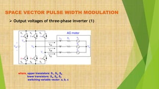 SPACE VECTOR PULSE WIDTH MODULATION
 Output voltages of three-phase inverter (1)
where, upper transistors: S1, S3, S5
lower transistors: S4, S6, S2
switching variable vector: a, b, c
 