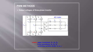  Output voltages of three-phase inverter
PWM METHODS
where, upper transistors: S1, S3, S5
lower transistors: S4, S6, S2
switching variable vector: a, b, c
 