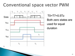  T0=T7=0.5Tz
Both zero states are
used for equal
duration
21
 
