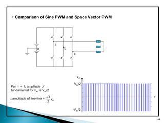 o
a
b
c
Vdc/2
-Vdc/2
vao
For m = 1, amplitude of
fundamental for vao is Vdc/2
∴amplitude of line-line = dcV
2
3
 Comparison of Sine PWM and Space Vector PWM
44
 
