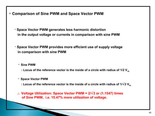  Comparison of Sine PWM and Space Vector PWM
 Space Vector PWM generates less harmonic distortion
in the output voltage or currents in comparison with sine PWM
 Space Vector PWM provides more efficient use of supply voltage
in comparison with sine PWM
 Sine PWM
: Locus of the reference vector is the inside of a circle with radius of 1/2 Vdc
 Space Vector PWM
: Locus of the reference vector is the inside of a circle with radius of 1/√3 Vdc
∴ Voltage Utilization: Space Vector PWM = 2/√3 or (1.1547) times
of Sine PWM, i.e. 15.47% more utilization of voltage.
45
 