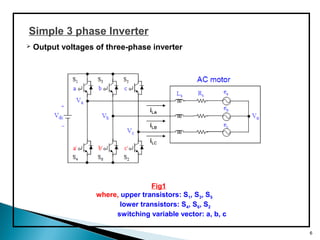  Output voltages of three-phase inverter
Simple 3 phase Inverter
Fig1
where, upper transistors: S1, S3, S5
lower transistors: S4, S6, S2
switching variable vector: a, b, c
6
 