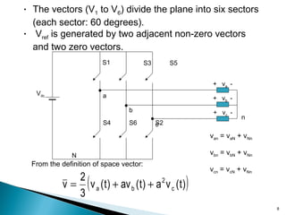 + vc -
+ vb -
+ va -
n
N
Vdc a
b
c
From the definition of space vector:
( ))t(va)t(av)t(v
3
2
v c
2
ba ++=
S1
S2
S3
S4
S5
S6
• The vectors (V1 to V6) divide the plane into six sectors
(each sector: 60 degrees).
• Vref is generated by two adjacent non-zero vectors
and two zero vectors.
van = vaN + vNn
vbn = vbN + vNn
vcn = vcN + vNn
8
 