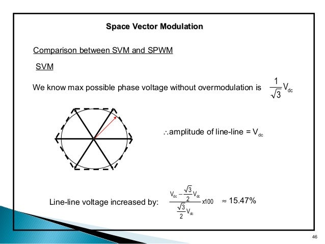 Space Vector Modulation SVM Technique for PWM Inverter Space Vector Modulation SVM Technique for PWM Inverter