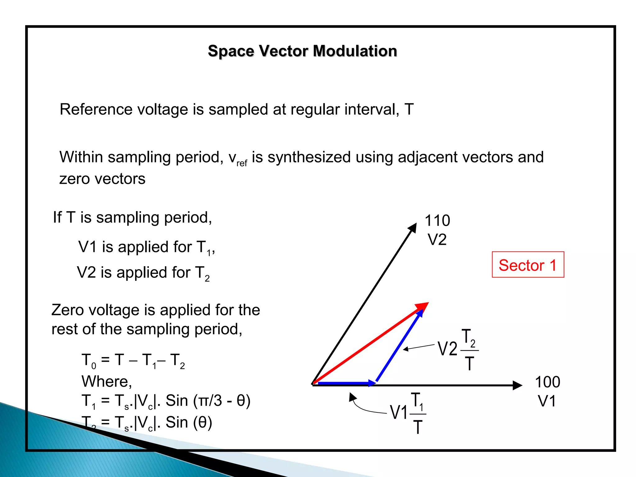 Space Vector Modulation


 Reference voltage is sampled at regular interval, T


 Within sampling period, vref is synthesized using adjacent vectors and
 zero vectors

If T is sampling period,                               110
   V1 is applied for T1,                               V2

   V2 is applied for T2                                             Sector 1

Zero voltage is applied for the
rest of the sampling period,
                                                               T2
                                                          V2
    T 0 = T − T 1− T 2                                         T
    Where,                                                              100
    T1 = Ts.|Vc|. Sin (π/3 - θ)                      T1                 V1
    T2 = Ts.|Vc|. Sin (θ)
                                                V1
                                                     T
 