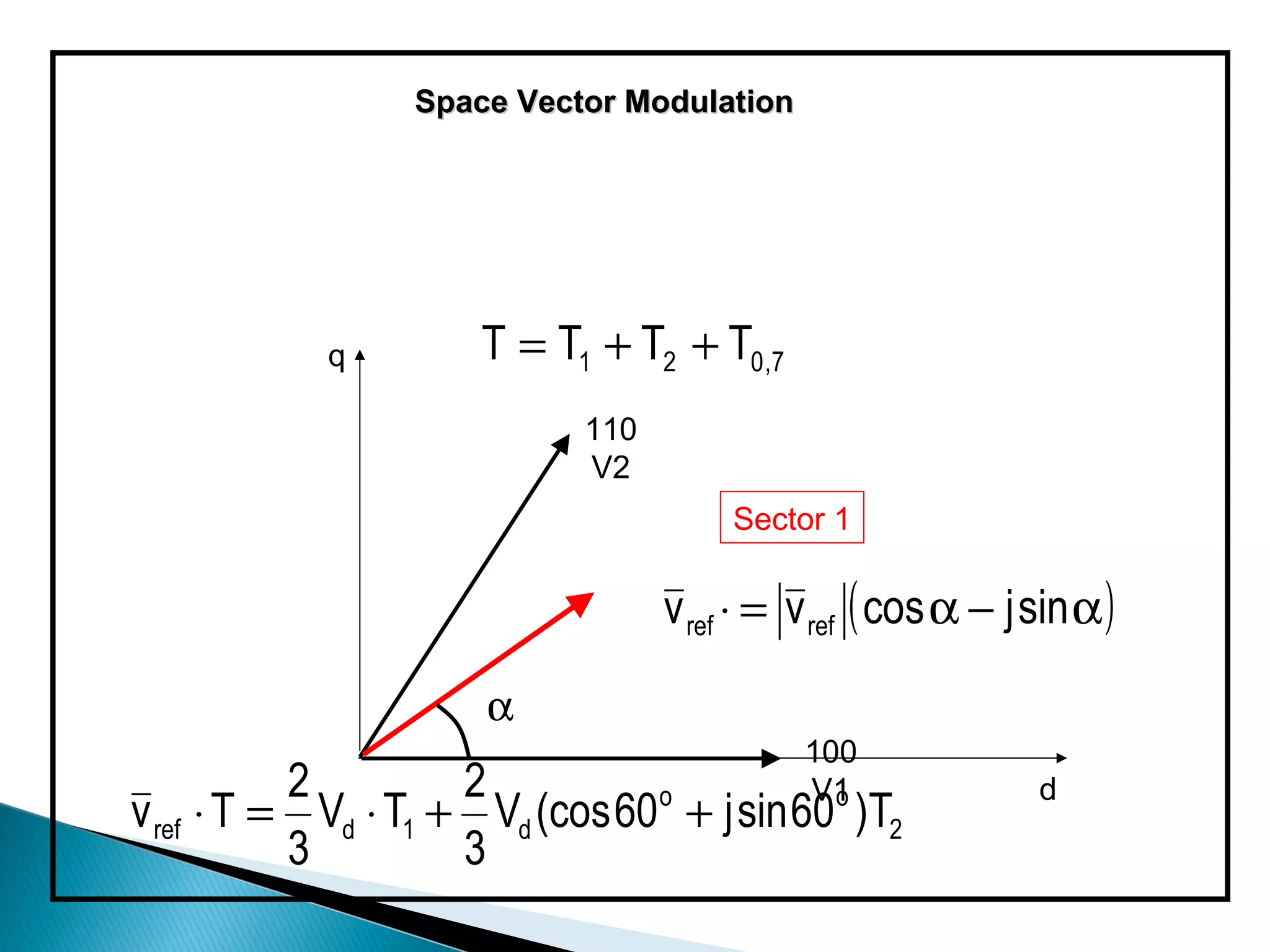 Space Vector Modulation




            q        T = T1 + T2 + T0,7
                            110
                            V2
                                       Sector 1

                                  v ref ⋅ = v ref ( cos α − j sin α )

                      α
                                            100
           2         2                      V1                 d
v ref ⋅ T = Vd ⋅ T1 + Vd (cos 60o + j sin 60 )T2
                                              o

           3         3
 