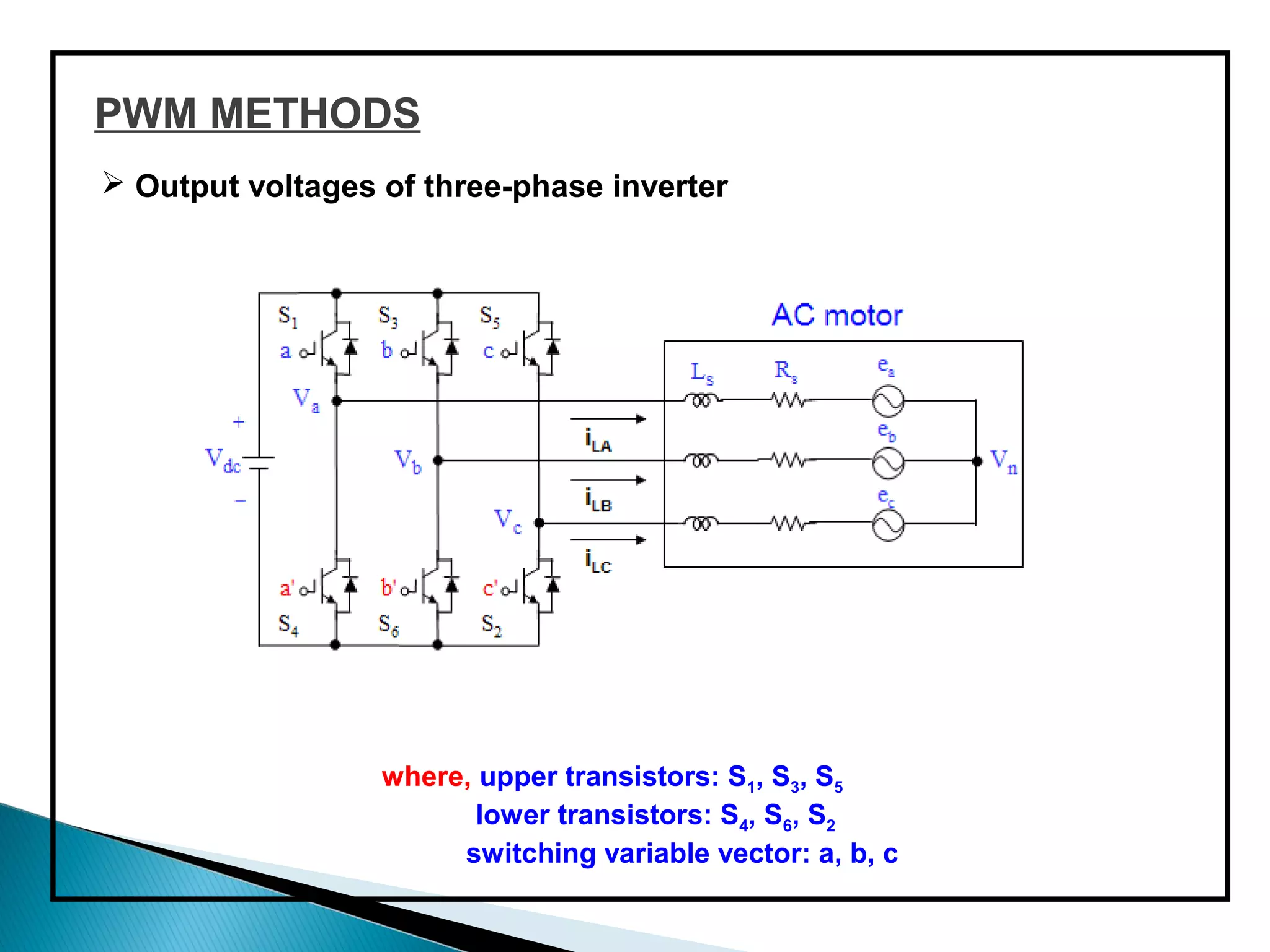 PWM METHODS
 Output voltages of three-phase inverter




                  where, upper transistors: S1, S3, S5
                         lower transistors: S4, S6, S2
                       switching variable vector: a, b, c
 