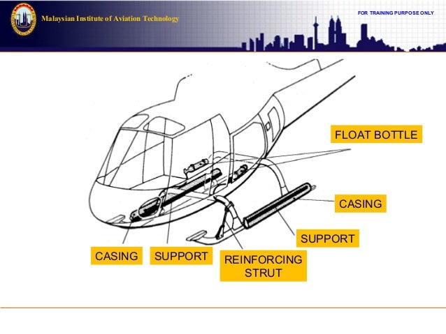 Emergency and role equipment