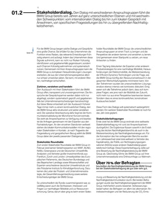 12



01.2                 	 takeholderdialog. Den Dialog mit verschiedenen Anspruchsgruppen führt die
                      S
                     BMW Group bereits seit Jahren auf ganz unterschied­ichen Ebenen und mit wechseln-
                                                                       l
                     den Schwerpunkten: vom internationalen Dialog bis hin zum lokalen Gespräch mit
                     A
                     ­ nwohnern, von spezifischen Fragestellungen bis hin zu übergreifenden Nachhaltig-
                     keitsthemen.




                     Für die BMW Group bergen solche Dialoge und Gespräche        holder Roundtable der BMW Group: die unterschiedlichen
       Seite 70 f.
                     eine große Chance. Sie erfüllen für das Unternehmen die      Anspruchsgruppen an einen Tisch zu bringen und die
                     Funktion eines Radars, das relevante Entwicklungen früh-     P
                                                                                  ­ erspektive der anderen kennen und verstehen zu lernen.
                     zeitig erkennt und aufzeigt. Indem das ­ nternehmen diese
                                                            U                     Und gemeinsam einen Startpunkt zu setzen, um neue
                     Signale aufnimmt, kann es nicht nur Risiken frühzeitig       Antworten zu finden.
                     identifizieren und gegebenenfalls gegensteuern, sondern
                     auch Chancen frühzeitig wahrnehmen und systematisch          Einen Tag lang diskutierten die Experten unter anderem
                     nutzen. Gemeinsam mit ihren Anspruchsgruppen kann die        Produktstrategien für eine nachhaltige Mobilität, Heraus-
                     BMW Group zu komplexen Herausforderungen Lösungen            forderungen der Elektromobilität, die Weiterentwicklung
                     erarbeiten, die aus der Unternehmensperspektive allein       der Efficient Dynamics Technologien und die Frage, wie
                     nur schwer umsetzbar wären. Sie kann, mit anderen Wor-       die BMW Group künftig den Ressourcenverbrauch in der
                     ten, nachhaltiger wirtschaften.                              gesamten Wertschöpfungskette minimieren kann. Von
                                                                                  den Teilnehmern wurden die unterschiedlichen Lösungs-
                     Zuhören, verstehen und handeln                               ansätze ebenso intensiv wie kontrovers diskutiert. Einig
                     Den Austausch mit ihren Stakeholdern führt die BMW           waren sich alle Teilnehmer jedoch darin, dass sich kom­
                     Group offen, transparent und unvoreingenommen. Die An-       plexe Fragen, wie jene nach der Mobilität der Zukunft,
                     sprüche der Gesprächspartner werden dabei nicht nur          nicht mehr nur aus einer Perspektive beantworten lassen.
                     abgefragt, sondern systematisch geprüft und gegebenen-       Sondern dass es eines kontinuierlichen, konstruktiven
                     falls bei Unternehmensentscheidungen berücksichtigt.         A
                                                                                  ­ ustausches bedarf.
                     Auf diese Weise entwickelt sich der Austausch früherer
                     Tage immer mehr zu einem kontinuierlichen Dialog, den        Diese Form des Dialogs soll systematisch weitergeführt
                     die BMW Group aktiv strukturiert und weiter verstärken       werden. Ein weiterer Stakeholder Roundtable ist noch für
                     wird. Die operative Verantwortung dafür liegt bei der Kom-   das Jahr 2009 geplant.
                     munikationsabteilung der Münchener Konzernzentrale.
                     Sie steht als Ansprechpartner zur Verfügung und bearbei-     Stakeholderbefragungen
                     tet die Anfragen gemeinsam mit den Experten aus den          Ende 2006 hat die BMW Group erstmals eine weltweite
                     Fachabteilungen. An den einzelnen Standorten weltweit        Stakeholderbefragung mit rund 200 Ansprechpartnern
                     stehen die lokalen Kommunikationsstellen mit den regio-      durchgeführt. Die Ergebnisse flossen sowohl in die Erstel-
                     nalen Stakeholdern in Kontakt. Je nach Tragweite der         lung des letzten Nachhaltigkeitsberichts als auch in die
                     F
                     ­ ragestellung und geografischem Bezug wählt die BMW         Weiterentwicklung der Nachhaltigkeitsstrategie ein. Für
                     Group dabei den jeweils passenden Dialogansatz.              die Konzeption des hier vorliegenden Berichts wurden
                                                                                  zum Jahreswechsel 2008 /  009 weltweit 32 Vertreter des
                                                                                                               2
                     Stakeholder Roundtable                                       Kapitalmarkts, der Politik, von Nichtregierungsorgani­
                     Zum ersten Stakeholder Roundtable der BMW Group im           sationen (NGOs) sowie anderen Stakeholdergruppen
                     Februar 2009 kamen Verkehrsexperten von WWF, BUND,           t
                                                                                  ­ elefonisch befragt. Diese Expertenbefragung zielte auf
                     NABU, Greenpeace und der Deutschen Umwelthilfe.              eine Bewertung der Nachhaltigkeitsleistung der BMW
                     A
                     ­ nalysten und Vertreter großer Investmentfonds aus          Group ab. Gleichzeitig führte die BMW Group auf ihrer
                     Frankfurt, Zürich und London. Umweltpolitiker des Euro-      U
                                                                                  ­ nternehmenswebsite eine Onlineumfrage zur Wahrneh-
                     päischen Parlaments, des Deutschen Bundestags und
                     des Bayerischen Landtags sowie Wissenschaftler und           Über 70 % der Befragten 	
                     E
                     ­ xperten verschiedener deutscher Umweltinstitute und        beurteilten die Nachhaltigkeitsleistung der BMW Group
                     des Potsdamer Instituts für Klimafolgenforschung. Dazu       bei der Stakeholderbefragung als gut oder sehr gut.
                     kamen die Leiter der Produkt- und Unternehmensstra­          	
                     tegie, der Gesamtfahrzeugentwicklung sowie weitere
                     E
                     ­ ntscheidungsträger der BMW Group.                          mung und Bewertung der Nachhaltigkeitsleistung und der
                                                                                  Nachhaltigkeitskommunikation durch. Bei beiden Befra-
                     So unterschiedlich die Runde zusammengesetzt war, so         gungen wurde das Nachhaltigkeitsengagement der BMW
                     vielfältig waren auch die Sichtweisen, Interessen und        Group mehrheitlich positiv bewertet. Verbesserungs­
                     F
                     ­ ragen zur nachhaltigen Mobilität und zur Ressourcen-       bedarf sahen die Befragten vor allem bei alternativen An-
                     schonung. Genau darum aber ging es beim ersten Stake-        triebstechnologien und der Reduzierung der CO2-Emis­
 