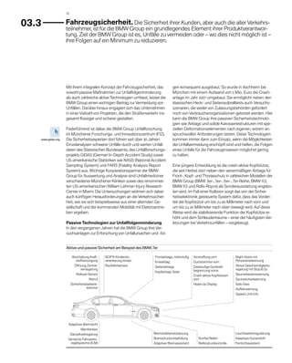 32



03.3                   	 ahrzeugsicherheit. Die Sicherheit ihrer Kunden, aber auch die aller Verkehrs-
                        F
                       teilnehmer, ist für die BMW Group ein grundlegendes Element ihrer Produkt­ erant­ or­
                                                                                                  v     w
                       tung. Ziel der BMW Group ist es, Unfälle zu vermeiden oder – wo dies nicht möglich ist –
                       ihre Folgen auf ein Minimum zu reduzieren.




                       Mit ihrem integralen Konzept der Fahrzeugsicherheit, das          gen konsequent ausgebaut. So wurde in Aschheim bei
                       sowohl passive Maßnahmen zur Unfall­olgenminderung
                                                               f                         München mit einem Aufwand von 5 Mio. Euro die Crash-
                       als auch zahlreiche aktive Technologien umfasst, leistet die      anlage im Jahr 2007 umgebaut. Sie ermöglicht neben den
                       BMW Group einen wichtigen Beitrag zur Vermeidung von              klassischen Heck- und Seitenaufpralltests auch Versuchs-
                       Unfällen. Darüber hinaus engagiert sich das Unternehmen           szenarien, die weder von Zulassungsbehörden gefordert
                       in einer Vielzahl von Projekten, die den Straßenverkehr ins-      noch von Verbraucherorganisationen getestet werden. Hier
                       gesamt flüssiger und sicherer gestalten.                          kann die BMW Group ihre passiven Sicherheitstechnolo-
                                                                                         gien wie Airbags und ­ olide Karosseriestrukturen mit spe-
                                                                                                                 s
                       Federführend ist dabei die BMW Group Unfallforschung              ziellen Deformationselementen nach eigenen, extrem an-
                       im Münchener Forschungs- und Innovationszentrum (FIZ).            spruchsvollen Anforderungen testen. Diese Technologien
       www.gidas.org   Die Sicherheitsexperten dort führen seit über 30 Jahren           kommen immer dann zum Einsatz, wenn die Möglichkeiten
                       Einzelanalysen schwerer Unfälle durch und werten Unfall-          der Unfallvermeidung erschöpft sind und helfen, die Folgen
                       daten des Statistischen Bundesamts, des Unfallforschungs-         e
                                                                                         ­ ines Unfalls für die Fahrzeug­nsassen möglichst gering
                                                                                                                        i
                       projekts GIDAS (German In-Depth Accident Study) sowie             zu halten.
                       US-amerikanische Statistiken wie NASS (National Accident
                       Sampling System) und FARS (Fatality Analysis Report               Eine jüngere Entwicklung ist die crash-aktive Kopfstütze,
                       System) aus. Wichtige Kooperationspartner der BMW                 die seit Herbst 2007 neben den serienmäßigen Airbags für
                       Group für Auswertung und Analyse sind Unfallmediziner             Front-, Kopf- und Thoraxschutz in zahlreichen Modellen der
                       verschiedener Münchener Kliniken sowie des renommier-             BMW Group (BMW 3er-, 5er-, 6er-, 7er-Reihe, BMW X3,
                       ten US-amerikanischen William Lehman Injury Research              BMW X5 und Rolls-Royce) als Sonderausstattung angebo-
                       Center in Miami. Die Untersuchungen widmen sich dabei             ten wird. Im Fall einer Kollision sorgt das von der Sicher-
                       auch künftigen Herausforderungen an die Verkehrssicher-           heitselektronik gesteuerte System dafür, dass das Vorder-
                       heit, wie sie sich beispielsweise aus einer alternden Ge-         teil der Kopfstütze um bis zu 60 Millimeter nach vorn und
                       sellschaft und der kommenden Mobilität mit Elektroantrie-         um bis zu 40 Millimeter nach oben bewegt wird. Auf diese
                       ben ergeben.                                                      W
                                                                                         ­ eise wird die stabilisierende Funktion der Kopfstütze er-
                                                                                         höht und dem Schleudertrauma – einer der häufigsten Ver-
                       Passive Technologien zur Unfallfolgenminderung                    letzungen bei Verkehrsunfällen – vorgebeugt.
                       In den vergangenen Jahren hat die BMW Group ihre Ver-
                       suchsanlagen zur Erforschung von Unfallursachen und -fol-


                       Aktive und passive Sicherheit am Beispiel des BMW 7er

                             Abschaltung Kraft-    ISOFIX Kindersitz­       Frontairbags, mehr­ tufig
                                                                                              s         Vorstraffung vorn          Night Vision mit
                               stoffversorgung     verankerung hinten       Knieairbag                  Gurtstrammer vorn          P
                                                                                                                                   ­ ersonenerkennung
                              Öffnung Zentral­     Rückfahrkamera           Seitenairbags               Zweistufige Gurtkraft­     Aktive Geschwindig­ eits­
                                                                                                                                                      k
                                  verriegelung                                                          begrenzung vorne           regelung mit Stop  Go
                                                                            Kopfairbags Seite
                                Rollover Sensor                                                         Crash-aktive Kopfstützen   Spurverlassenswarnung
                                         Notruf                                                         vorn                       Spurwechselwarnung
                            Sicherheitsbatterie-                                                        Head-Up Display            Side View
                                       klemme                                                                                      Auffahrwarnung
                                                                                                                                   Speed Limit Info




                        Adaptives Bremslicht
                                   Warnblinken
                            Dämpfkraftregelung                             Bremsstärkenanpassung                                   Leuchtweitenregulierung
                        Vernetzte Fahrwerks­                               Bremsdruckvorbefüllung          Runflat Reifen          Adaptives Kurvenlicht
                         regelsysteme (ICM)                                Adaptiver Bremsassistent        Reifendruckkontrolle    Fernlichtassistent
                       					
 