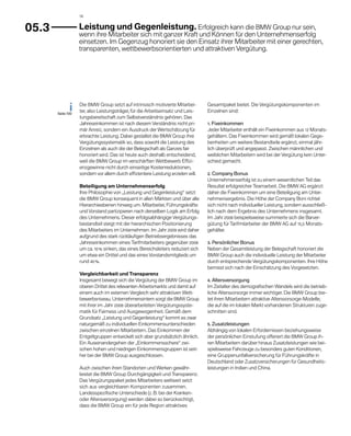 56



05.3               	 eistung und Gegenleistung. Erfolgreich kann die BMW Group nur sein,
                    L
                   wenn ihre Mitarbeiter sich mit ganzer Kraft und Können für den Unternehmenserfolg
                   einsetzen. Im Gegenzug honoriert sie den Einsatz ihrer Mitarbeiter mit einer gerechten,
                   transparenten, wettbewerbsorientierten und attraktiven Vergütung.




                   Die BMW Group setzt auf intrinsisch motivierte Mitarbei-       G
                                                                                  ­ esamtpaket bietet. Die Vergütungskomponenten im
       Seite 100
                   ter, also Leistungsträger, für die Arbeitseinsatz und Leis-    E
                                                                                  ­ inzelnen sind:
                   tungsbereitschaft zum Selbstverständnis gehören. Das
                   Jahreseinkommen ist nach diesem Verständnis nicht pri-         1. Fixeinkommen
                   mär Anreiz, sondern ein Ausdruck der Wertschätzung für         Jeder Mitarbeiter enthält ein Fixeinkommen aus 12 Monats-
                   erbrachte Leistung. Dabei gestaltet die BMW Group ihre         gehältern. Das Fixeinkommen wird gemäß lokalen Gege-
                   Vergütungssystematik so, dass sowohl die Leistung des          benheiten um weitere Bestandteile ergänzt, einmal jähr-
                   Einzelnen als auch die der Belegschaft als Ganzes fair         lich überprüft und angepasst. Zwischen männlichen und
                   h
                   ­ onoriert wird. Das ist heute auch deshalb entscheidend,      weiblichen Mitarbeitern wird bei der Vergütung kein Unter-
                   weil die BMW Group im verschärften Wettbewerb Effizi-          schied gemacht.
                   enzgewinne nicht durch einseitige Kostenreduktionen,
                   sondern vor allem durch effizientere Leistung erzielen will.   2. Company Bonus
                                                                                  Unternehmenserfolg ist zu einem wesentlichen Teil das
                   Beteiligung am Unternehmenserfolg                              R
                                                                                  ­ esultat erfolgreicher Teamarbeit. Die BMW AG ergänzt
                   Ihre Philosophie von „Leistung und Gegenleistung“ setzt        daher die Fixeinkommen um eine Beteiligung am Unter-
                   die BMW Group konsequent in allen Märkten und über alle        nehmensergebnis. Die Höhe der Company Boni richtet
                   Hierarchieebenen hinweg um. Mitarbeiter, Führungskräfte        sich nicht nach individueller Leistung, sondern ausschließ-
                   und Vorstand partizipieren nach derselben Logik am Erfolg      lich nach dem Ergebnis des Unternehmens insgesamt.
                   des Unternehmens. Dieser erfolgsabhängige Vergütungs-          Im Jahr 2008 beispielsweise summierte sich die Barver­
                   bestandteil steigt mit der hierarchischen Positionierung       gütung für Tarifmitarbeiter der BMW AG auf 15,5 Monats­
                   des Mitarbeiters im Unternehmen. Im Jahr 2009 wird daher       gehälter.
                   aufgrund des stark rückläufigen Betriebsergebnisses das
                   Jahreseinkommen eines Tarifmitarbeiters gegenüber 2008         3. Persönlicher Bonus
                   um ca. 10 % sinken, das eines Bereichsleiters reduziert sich   Neben der Gesamtleistung der Belegschaft honoriert die
                   um etwa ein Drittel und das eines Vorstandsmitglieds um        BMW Group auch die individuelle Leistung der Mitarbeiter
                   rund 40 %.                                                     durch entsprechende Vergütungskomponenten. Ihre Höhe
                                                                                  bemisst sich nach der Einschätzung des Vorgesetzten.
                   Vergleichbarkeit und Transparenz
                   Insgesamt bewegt sich die Vergütung der BMW Group im           4. Altersversorgung
                   oberen Drittel des relevanten Arbeitsmarkts und damit auf      Im Zeitalter des demografischen Wandels wird die betrieb-
                   einem auch im externen Vergleich sehr attraktiven Wett­        liche Altersvorsorge immer wichtiger. Die BMW Group bie-
                   bewerbsniveau. Unternehmensintern sorgt die BMW Group          tet ihren Mitarbeitern attraktive Altersvorsorge-Modelle,
                   mit ihrer im Jahr 2008 überarbeiteten Vergütungssyste-         die auf die im lokalen Markt vorhandenen Strukturen zuge-
                   matik für Fairness und Ausgewogenheit. Gemäß dem               schnitten sind.
                   Grundsatz „Leistung und Gegenleistung“ kommt es zwar
                   naturgemäß zu individuellen Einkommensunterschieden            5. Zusatzleistungen
                   zwischen einzelnen Mitarbeitern. Das Einkommen der             Abhängig von lokalen Erfordernissen beziehungsweise
                   Entgeltgruppen entwickelt sich aber grundsätzlich ähnlich.     der persönlichen Einstufung offeriert die BMW Group ih-
                   Ein Auseinandergehen der „Einkommensschere“ zwi-               ren Mitarbeitern darüber hinaus Zusatzleistungen wie bei-
                   schen hohen und niedrigen Einkommensgruppen ist seit-          spielsweise Fahrzeuge zu besonders guten Konditionen,
                   her bei der BMW Group ausgeschlossen.                          eine Gruppenunfallversicherung für Führungskräfte in
                                                                                  Deutschland oder Zusatzversicherungen für Gesundheits-
                   Auch zwischen ihren Standorten und Werken gewähr­              leistungen in Indien und China.
                   leistet die BMW Group Durchgängigkeit und Transparenz.
                   Das Vergütungspaket jedes Mitarbeiters weltweit setzt
                   sich aus vergleichbaren Komponenten zusammen.
                   Landes­ pezifische Unterschiede (z. B. bei der Kranken-
                            s
                   oder Altersversorgung) werden dabei so berücksichtigt,
                   dass die BMW Group ein für jede Region attraktives
 
